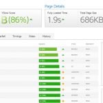 augmenter vitesse chargement de son blog